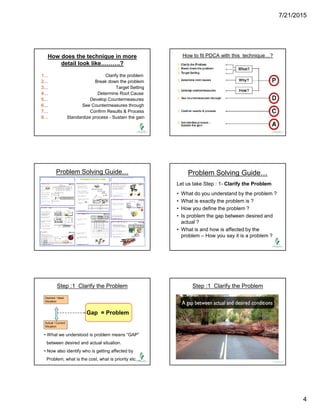 7/21/2015
4
How does the technique in more
detail look like……….?
1… Clarify the problem
2… Break down the problem
3… Target Setting
4… Determine Root Cause
5… Develop Countermeasures
6… See Countermeasures through
7… Confirm Results & Process
8… Standardize process - Sustain the gain
How to fit PDCA with this technique…?
Problem Solving Guide…
Let us take Step : 1- Clarify the Problem
• What do you understand by the problem ?
• What is exactly the problem is ?
• How you define the problem ?
• Is problem the gap between desired and
actual ?
• What is and how is affected by the
problem – How you say it is a problem ?
Problem Solving Guide…
Step :1 Clarify the Problem
Desired / Ideal
Situation
Actual / Current
Situation
Gap = ProblemGap = Problem
• What we understood is problem means “GAP”
between desired and actual situation.
• Now also identify who is getting affected by
Problem, what is the cost, what is priority etc….
Step :1 Clarify the Problem
 