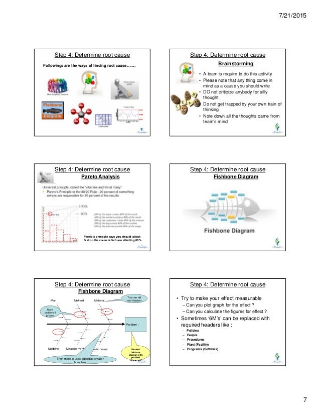 Problem solving techniques pdf