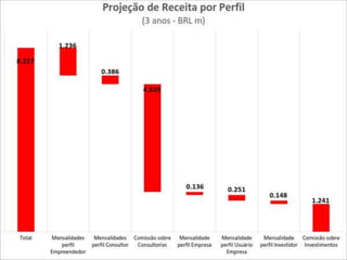 TCC - Smart Me Up - 20131107 2023.pptx (1)