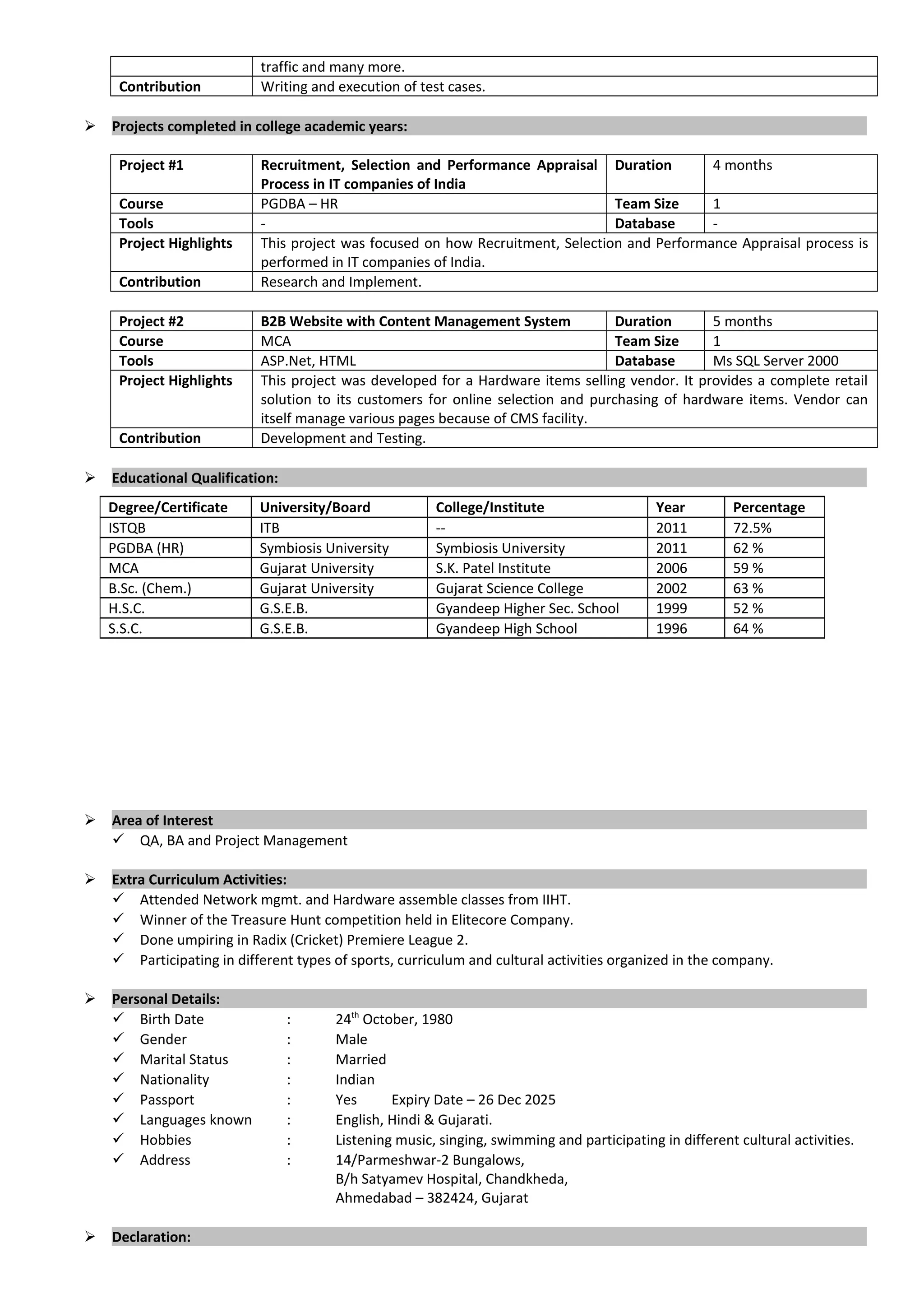 traffic and many more.
Contribution Writing and execution of test cases.
 Projects completed in college academic years:
Project #1 Recruitment, Selection and Performance Appraisal
Process in IT companies of India
Duration 4 months
Course PGDBA – HR Team Size 1
Tools - Database -
Project Highlights This project was focused on how Recruitment, Selection and Performance Appraisal process is
performed in IT companies of India.
Contribution Research and Implement.
Project #2 B2B Website with Content Management System Duration 5 months
Course MCA Team Size 1
Tools ASP.Net, HTML Database Ms SQL Server 2000
Project Highlights This project was developed for a Hardware items selling vendor. It provides a complete retail
solution to its customers for online selection and purchasing of hardware items. Vendor can
itself manage various pages because of CMS facility.
Contribution Development and Testing.
 Educational Qualification:
 Area of Interest
 QA, BA and Project Management
 Extra Curriculum Activities:
 Attended Network mgmt. and Hardware assemble classes from IIHT.
 Winner of the Treasure Hunt competition held in Elitecore Company.
 Done umpiring in Radix (Cricket) Premiere League 2.
 Participating in different types of sports, curriculum and cultural activities organized in the company.
 Personal Details:
 Birth Date : 24th
October, 1980
 Gender : Male
 Marital Status : Married
 Nationality : Indian
 Passport : Yes Expiry Date – 26 Dec 2025
 Languages known : English, Hindi & Gujarati.
 Hobbies : Listening music, singing, swimming and participating in different cultural activities.
 Address : 14/Parmeshwar-2 Bungalows,
B/h Satyamev Hospital, Chandkheda,
Ahmedabad – 382424, Gujarat
 Declaration:
Degree/Certificate University/Board College/Institute Year Percentage
ISTQB ITB -- 2011 72.5%
PGDBA (HR) Symbiosis University Symbiosis University 2011 62 %
MCA Gujarat University S.K. Patel Institute 2006 59 %
B.Sc. (Chem.) Gujarat University Gujarat Science College 2002 63 %
H.S.C. G.S.E.B. Gyandeep Higher Sec. School 1999 52 %
S.S.C. G.S.E.B. Gyandeep High School 1996 64 %
 