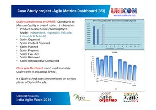 www.unicomlearning.com
Case Study project -Agile Metrics Dashboard (3/3)
UNICOM Presents
India Agile Week-2014
Quality completeness by SPRINT:- Objective is to
Measure Quality of overall sprint. It is based on
• Product Backlog Stories Written (INVEST
Model- Independent, Negotiable, Valuable,
Estimable & Testable)
• Sprint Organised
• Sprint Content Proposed
• Sprint Planned
• Sprint Prepared
• Sprint Executed
• Sprint Reviewed
• Sprint Retrospective Completed
Phase wise Dashboard is also used to analyze
Quality with in and across SPRINT.
It is Quality check questionnaire based on various
phases of Sprint life cycle.
 