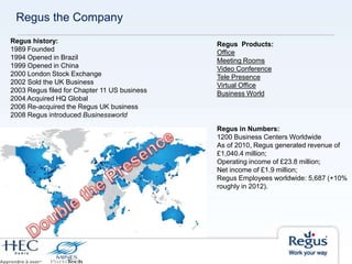 Regus the Company
Regus in Numbers:
1200 Business Centers Worldwide
As of 2010, Regus generated revenue of
£1,040.4 million;
Operating income of £23.8 million;
Net income of £1.9 million;
Regus Employees worldwide: 5,687 (+10%
roughly in 2012).
Regus history:
1989 Founded
1994 Opened in Brazil
1999 Opened in China
2000 London Stock Exchange
2002 Sold the UK Business
2003 Regus filed for Chapter 11 US business
2004 Acquired HQ Global
2006 Re-acquired the Regus UK business
2008 Regus introduced Businessworld
Regus Products:
Office
Meeting Rooms
Video Conference
Tele Presence
Virtual Office
Business World
 