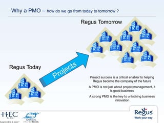 Regus Today
Regus Tomorrow
Why a PMO – how do we go from today to tomorrow ?
Project success is a critical enabler to helping
Regus become the company of the future
A PMO is not just about project management, it
is good business
A strong PMO is the key to unlocking business
innovation
 