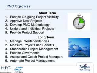 PMO Objectives
Short Term
1. Provide On-going Project Visibility
2. Approve New Projects
3. Develop PMO Methodology
4. Understand Individual Projects
5. Provide Project Support
2
Long Term
1. Manage Interdependencies
2. Measure Projects and Benefits
3. Standardize Project Management
4. Provide Governance
5. Assess and Coach Project Managers
6. Automate Project Management
 