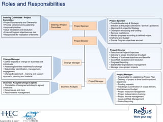 Steering / Project
Committee
Project Sponsor
Change Manager
Business Analysts
Project Manager
Change Manager
• Define impacts of change on business and
individuals
• Assessing business readiness for change
• Stakeholder identification, management,
engagement
• Change Enablement – training and support
approach, planning and material
Project Director
• Execution of Project Objectives
• Delivery to scope timeframes & budget
• Delivery of business objectives and benefits
• Issue/Risk escalation and resolution
• Progress Reporting
• Stakeholder expectations management
• Manage cross-project impacts
Project Manager
• Responsible for establishing Project Plan
• Delivery of project to time/ cost/scope and
objectives
• Funding requests
• Tracking & Coordination of scope delivery,
timeframes and budget
• Project resource management
• Project Independency tracking
• Project forums management
• Issue and Risk Management
• Status Reporting
Project Sponsor
• Provide Leadership & Strategic
direction to the project (decisions / advice / guidance)
• Alignment of project to Strategy
• Champion resourcing and funding
• Remove roadblocks
• Monitor progress according to defined scope,
timeframe and budget
• Ensure Program objectives are metProject Director
Steering Committee / Project
Committee
• Project Sponsorship and Ownership
• Provide Direction and Leadership
• Approval/prioritise
• Issue escalation and resolution
• Ensure Program objectives are met
• Responsible for realization of benefits
Business Analysts/Design Experts
• Completion of assigned activities to agreed
timeframe
• Raise issues and risks
• Requirements management
Roles and Responsibilities
 