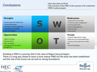 S W
T
Strengths
• Relationship and Collaboration
• Tools and Processes
• Strategic and tactical approach
• Compentences and Skills
• Executive Support
Opportunities
• Agent of Change
• Business Driver
• ROI on Projects
• Strategic Partner for Senior
Management
Threats
• Constant Organization change
• PMO seen as an Overhead/Burden
• Tensions and Concflits due to PMO
role
• Lack of Competitors
O
Weaknesses
• Exepecations set too high
• Immature project management
• Communication Plan
• Resource Management
• Prove its value
• Cost Control
•One size does not fit all
•The success of the PMO is the success of its customers
•PMO is about people
Conclusions
Enabling a PMO is a journey that in the case of Regus has just begun.
There is a long way ahead to have a more mature PMO but the base has been established
and the rest of the house can be built on strong foundations
 