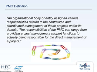 “An organizational body or entity assigned various
responsibilities related to the centralized and
coordinated management of those projects under its
domain. The responsibilities of the PMO can range from
providing project management support functions to
actually being responsible for the direct management of
a project.”
PMO Definition
 