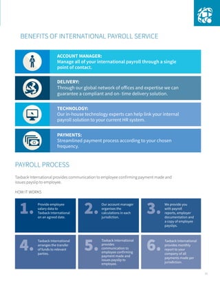 Global Mobility TBI | PDF