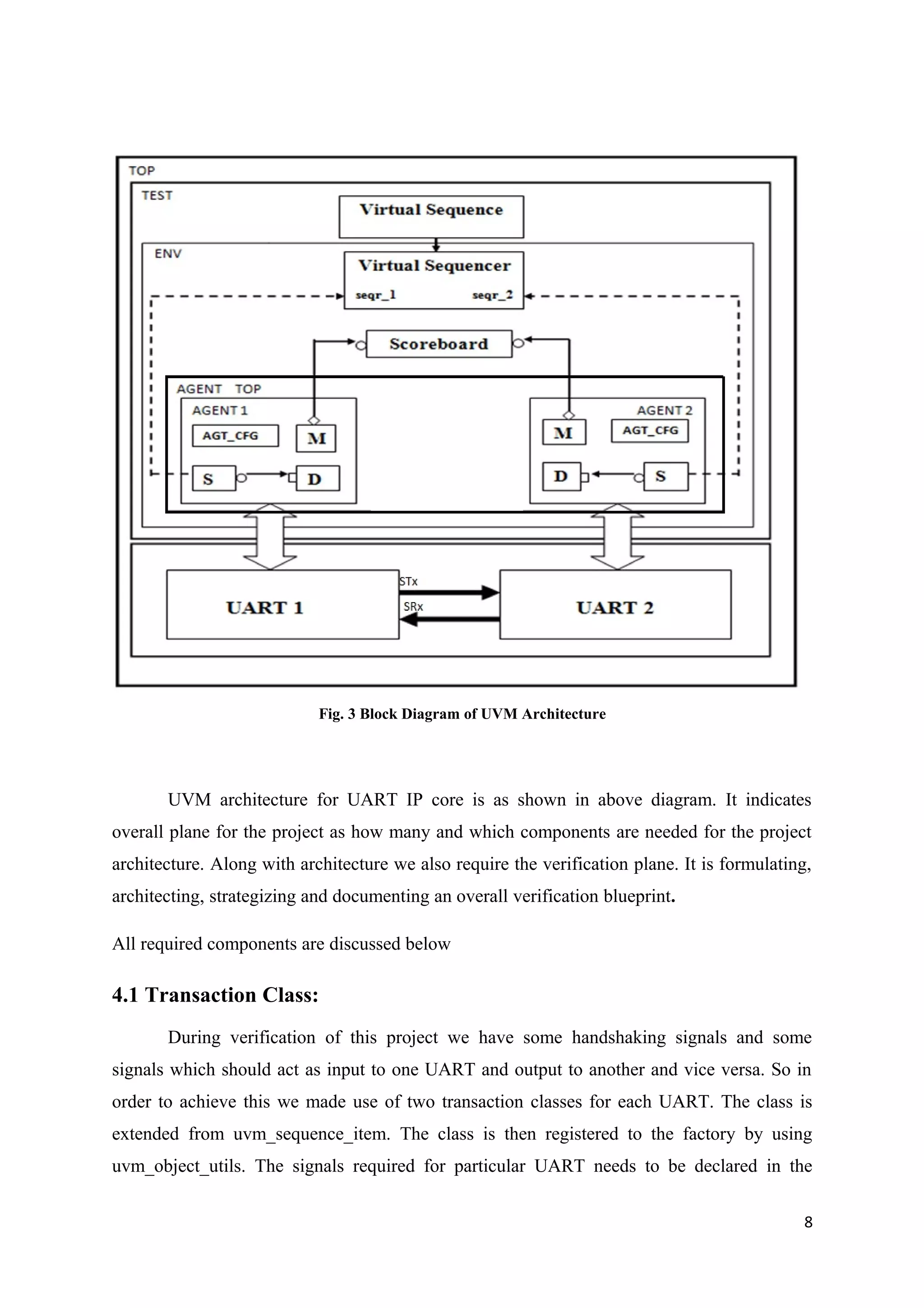 Fig. 3 Block Diagram of UVM Architecture
UVM architecture for UART IP core is as shown in above diagram. It indicates
overall plane for the project as how many and which components are needed for the project
architecture. Along with architecture we also require the verification plane. It is formulating,
architecting, strategizing and documenting an overall verification blueprint.
All required components are discussed below
4.1 Transaction Class:
During verification of this project we have some handshaking signals and some
signals which should act as input to one UART and output to another and vice versa. So in
order to achieve this we made use of two transaction classes for each UART. The class is
extended from uvm_sequence_item. The class is then registered to the factory by using
uvm_object_utils. The signals required for particular UART needs to be declared in the
8
 