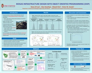Steve- Fall 2015 Research Poster revision4 | PDF
