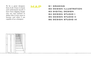 MAPTo be a great designer,
ﬁrst of all, I have to know
and understand myself. I
have been digging deeply
into my own instinct to
deﬁne who I truly want to
become and what I am
capable of as a designer.
B1 DRAWING
B2 DESIGN ILLUSTRATION
B3 DIGITAL DESIGN
B4 DESIGN STUDIO I
B5 DESIGN STUDIO II
B6 DESIGN STUDIO III
 