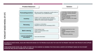 IN FORECAST BASED MODEL, SALES ARE FORECASTED BASED ON THE PREVIOUS SALES AND THE PLAN FOR THE PRESENT YEAR AND THEN PRODUCTS ARE SUPPLIED
PERIODICALLY.
FORECASTING BASED MODEL WILL WORK OUT BEST FOR THE COMPANY AS SENDING THE STOCK ONCE A MONTH OR FORTNIGHT BASED ON THE STOCKIST
INVENTORY WILL BE MUCH EASIER FOR THE COMPANY.
FORECASTBASEDMODELOFOTC
 
