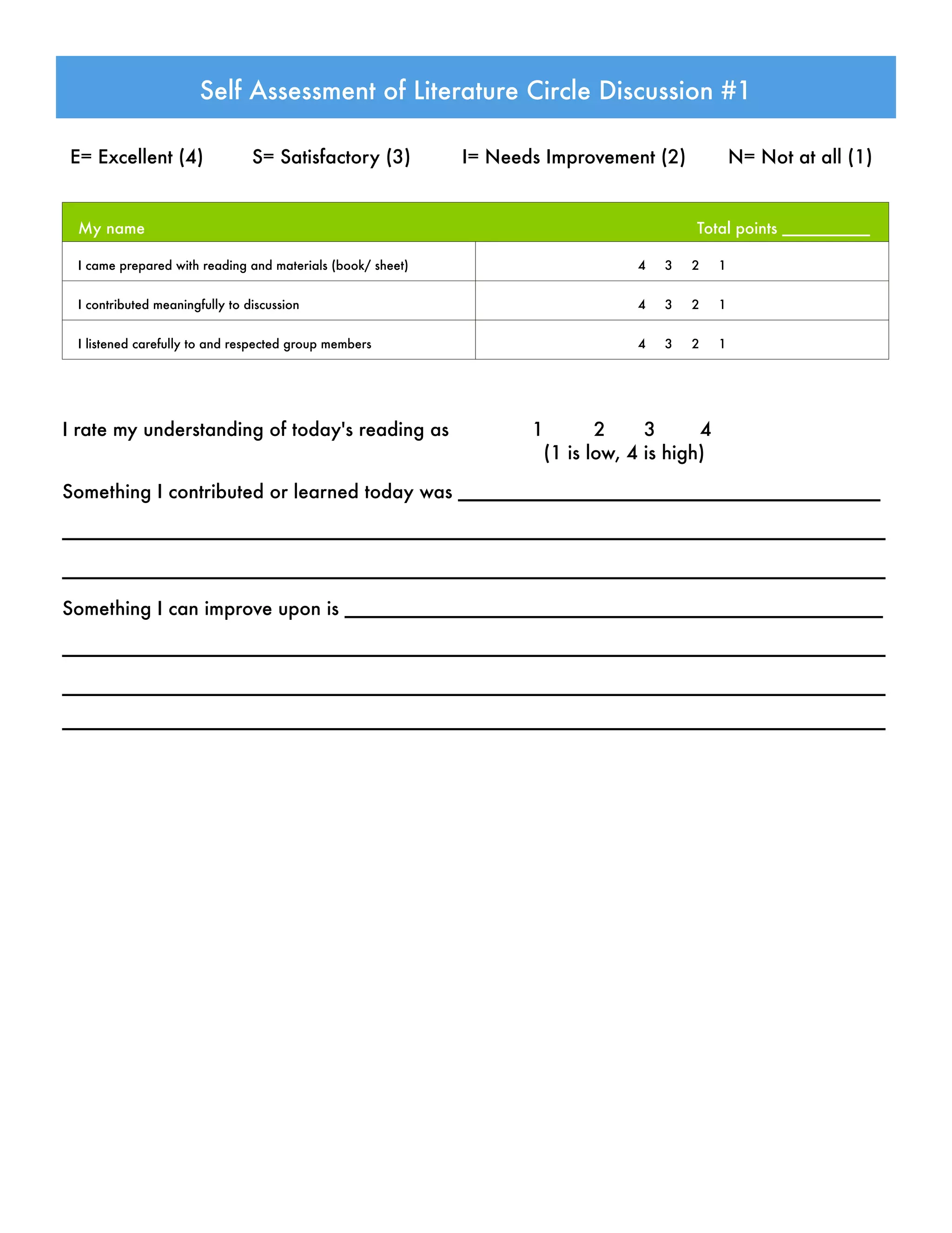 E= Excellent (4)	 S= Satisfactory (3)	 I= Needs Improvement (2)	 N= Not at all (1)
Self Assessment of Literature Circle Discussion #1
My name Total points __________My name Total points __________
I came prepared with reading and materials (book/ sheet) 4 3 2 1
I contributed meaningfully to discussion 4 3 2 1
I listened carefully to and respected group members 4 3 2 1
I rate my understanding of today's reading as 	 1 	 2 	 3 	 4
	 	 	 (1 is low, 4 is high)
Something I contributed or learned today was ________________________________________
______________________________________________________________________________
______________________________________________________________________________
Something I can improve upon is ___________________________________________________
______________________________________________________________________________
______________________________________________________________________________
______________________________________________________________________________
 