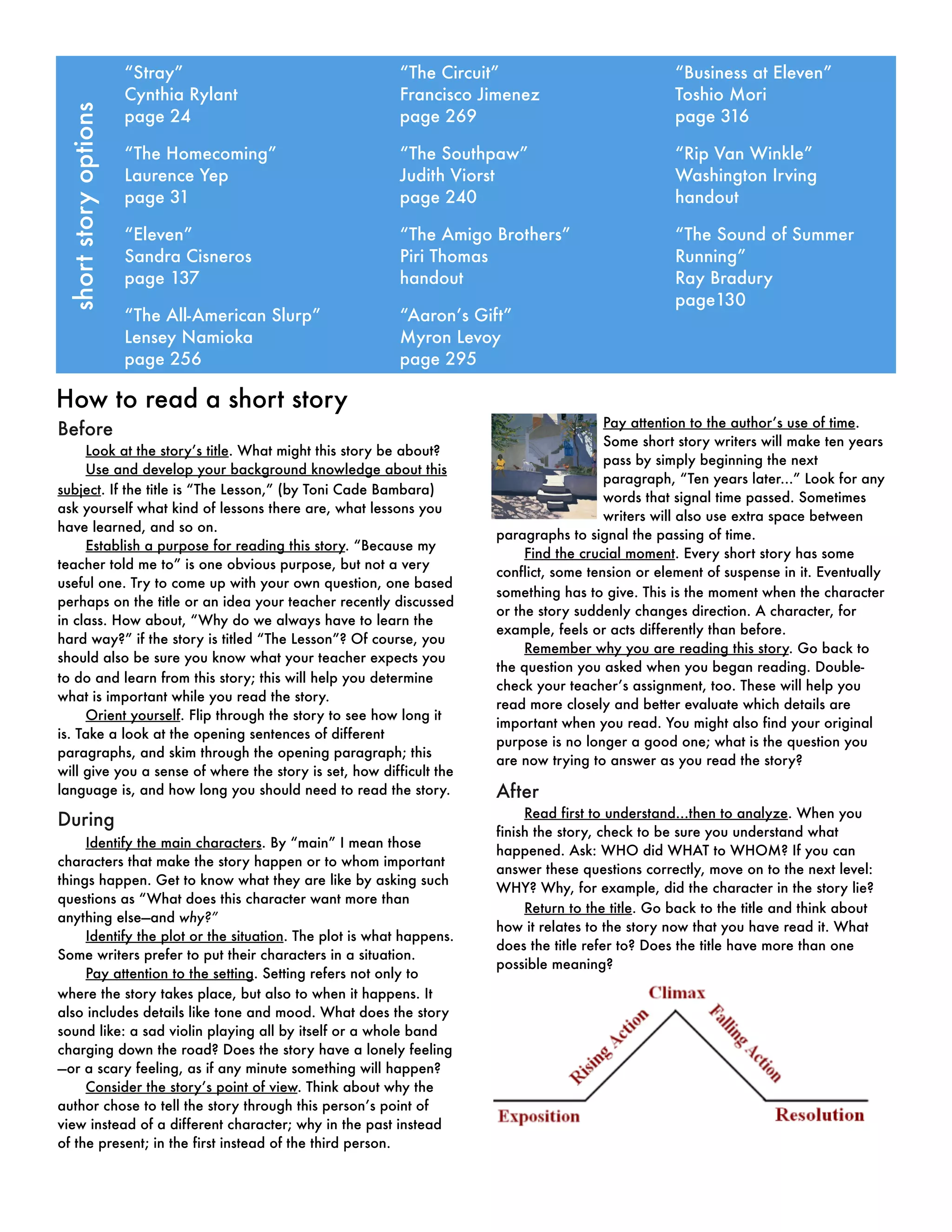 How to read a short story
Before
Look at the story’s title. What might this story be about?
Use and develop your background knowledge about this
subject. If the title is “The Lesson,” (by Toni Cade Bambara)
ask yourself what kind of lessons there are, what lessons you
have learned, and so on.
Establish a purpose for reading this story. “Because my
teacher told me to” is one obvious purpose, but not a very
useful one. Try to come up with your own question, one based
perhaps on the title or an idea your teacher recently discussed
in class. How about, “Why do we always have to learn the
hard way?” if the story is titled “The Lesson”? Of course, you
should also be sure you know what your teacher expects you
to do and learn from this story; this will help you determine
what is important while you read the story.
Orient yourself. Flip through the story to see how long it
is. Take a look at the opening sentences of different
paragraphs, and skim through the opening paragraph; this
will give you a sense of where the story is set, how difficult the
language is, and how long you should need to read the story.
During
Identify the main characters. By “main” I mean those
characters that make the story happen or to whom important
things happen. Get to know what they are like by asking such
questions as “What does this character want more than
anything else—and why?”
Identify the plot or the situation. The plot is what happens.
Some writers prefer to put their characters in a situation.
Pay attention to the setting. Setting refers not only to
where the story takes place, but also to when it happens. It
also includes details like tone and mood. What does the story
sound like: a sad violin playing all by itself or a whole band
charging down the road? Does the story have a lonely feeling
—or a scary feeling, as if any minute something will happen?
Consider the story’s point of view. Think about why the
author chose to tell the story through this person’s point of
view instead of a different character; why in the past instead
of the present; in the first instead of the third person.
Pay attention to the author’s use of time.
Some short story writers will make ten years
pass by simply beginning the next
paragraph, “Ten years later...” Look for any
words that signal time passed. Sometimes
writers will also use extra space between
paragraphs to signal the passing of time.
Find the crucial moment. Every short story has some
conflict, some tension or element of suspense in it. Eventually
something has to give. This is the moment when the character
or the story suddenly changes direction. A character, for
example, feels or acts differently than before.
Remember why you are reading this story. Go back to
the question you asked when you began reading. Double-
check your teacher’s assignment, too. These will help you
read more closely and better evaluate which details are
important when you read. You might also find your original
purpose is no longer a good one; what is the question you
are now trying to answer as you read the story?
After
Read first to understand...then to analyze. When you
finish the story, check to be sure you understand what
happened. Ask: WHO did WHAT to WHOM? If you can
answer these questions correctly, move on to the next level:
WHY? Why, for example, did the character in the story lie?
Return to the title. Go back to the title and think about
how it relates to the story now that you have read it. What
does the title refer to? Does the title have more than one
possible meaning?
shortstoryoptions
“Stray”
Cynthia Rylant
page 24
“The Homecoming”
Laurence Yep
page 31
“Eleven”
Sandra Cisneros
page 137
“The All-American Slurp”
Lensey Namioka
page 256
“The Circuit”
Francisco Jimenez
page 269
“The Southpaw”
Judith Viorst
page 240
“The Amigo Brothers”
Piri Thomas
handout
“Aaron’s Gift”
Myron Levoy
page 295
“Business at Eleven”
Toshio Mori
page 316
“Rip Van Winkle”
Washington Irving
handout
“The Sound of Summer
Running”
Ray Bradury
page130
 