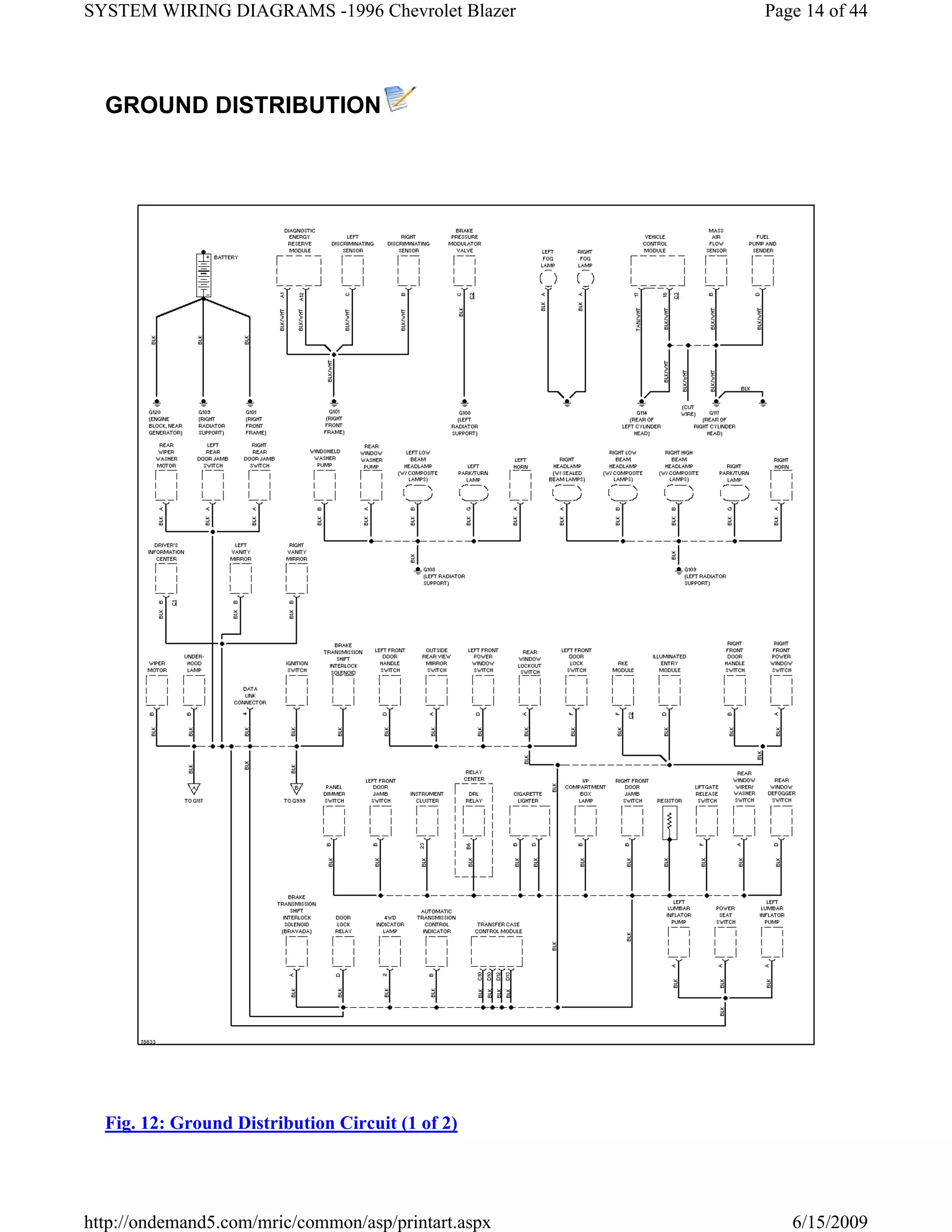 96 blazer all wiring diagrams PDF
