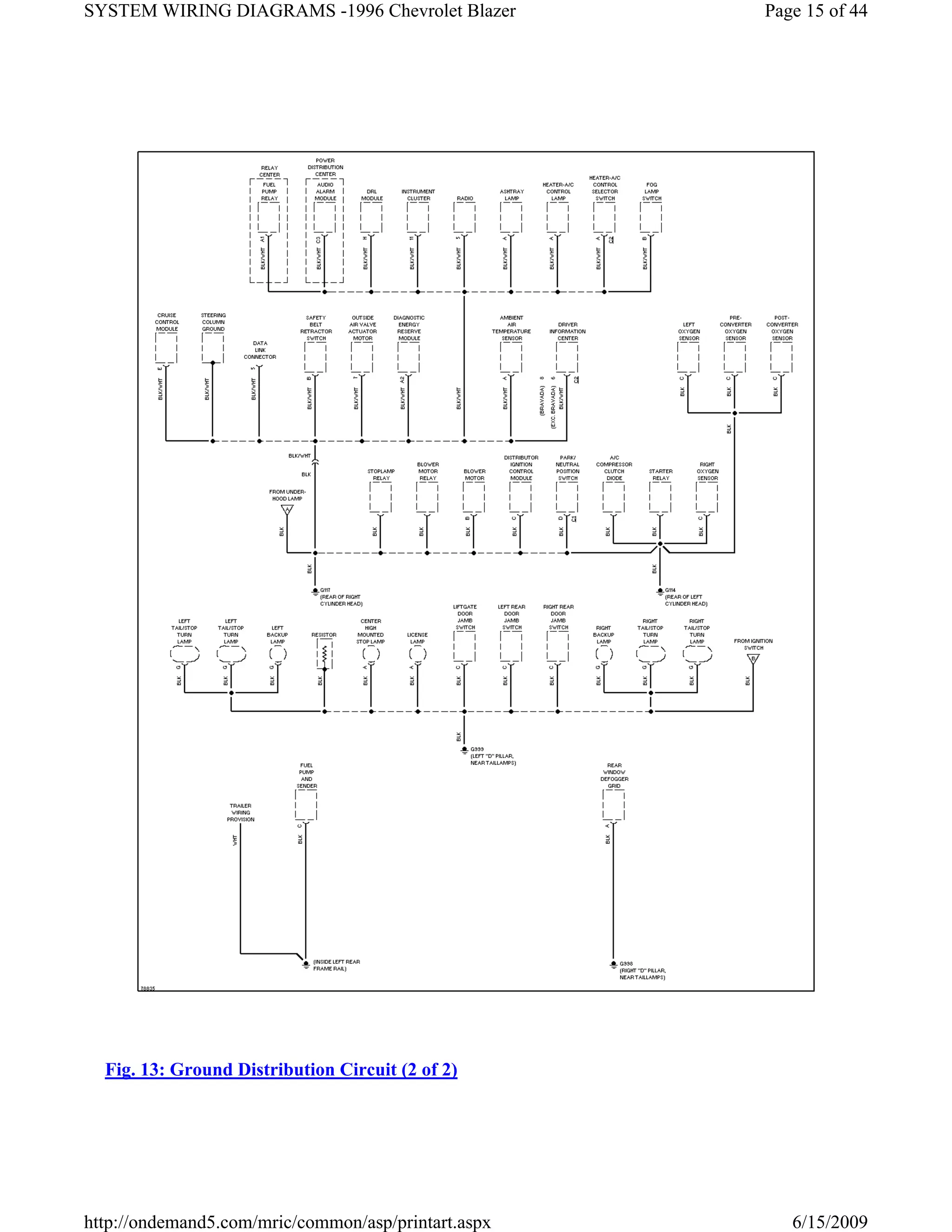 96 blazer all wiring diagrams PDF