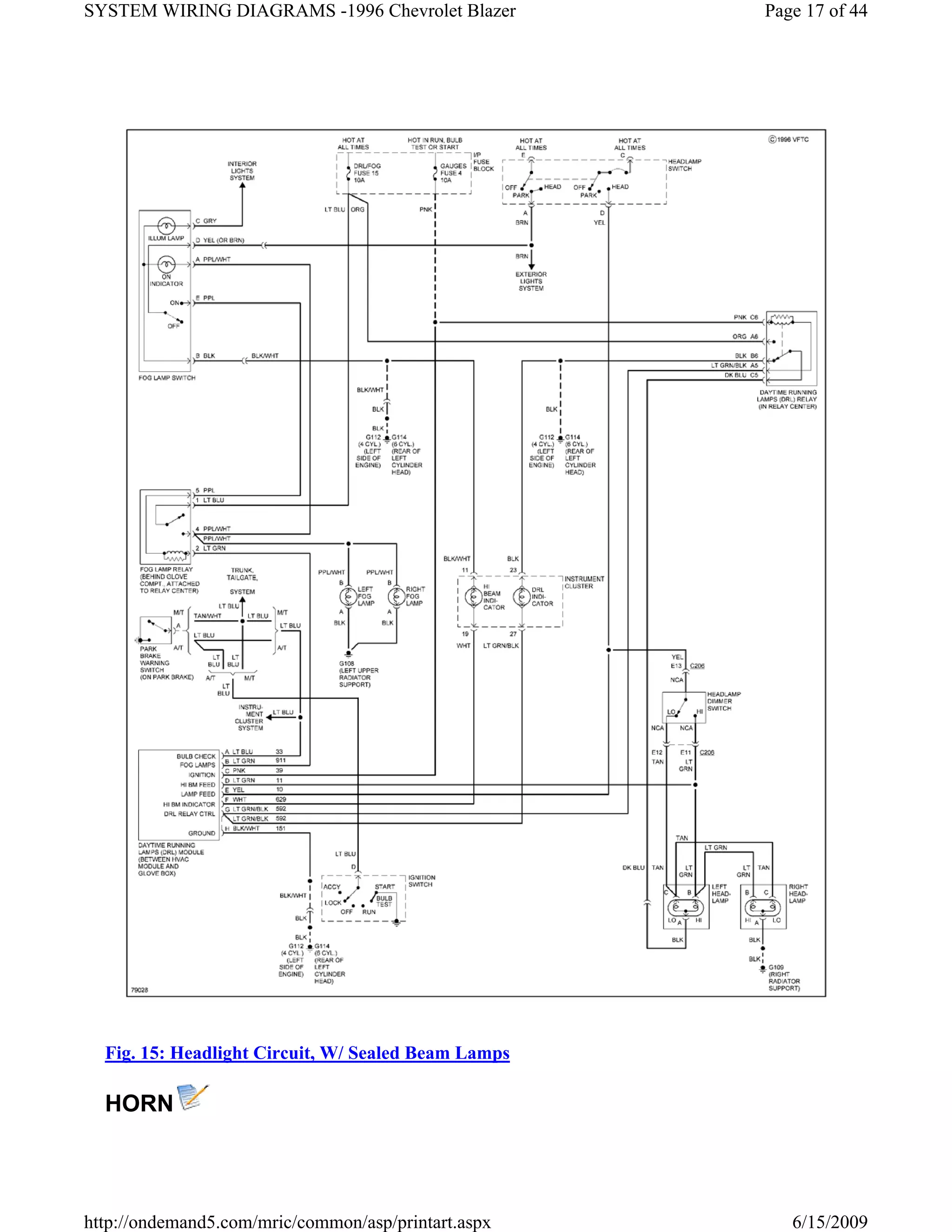 96 blazer all wiring diagrams PDF