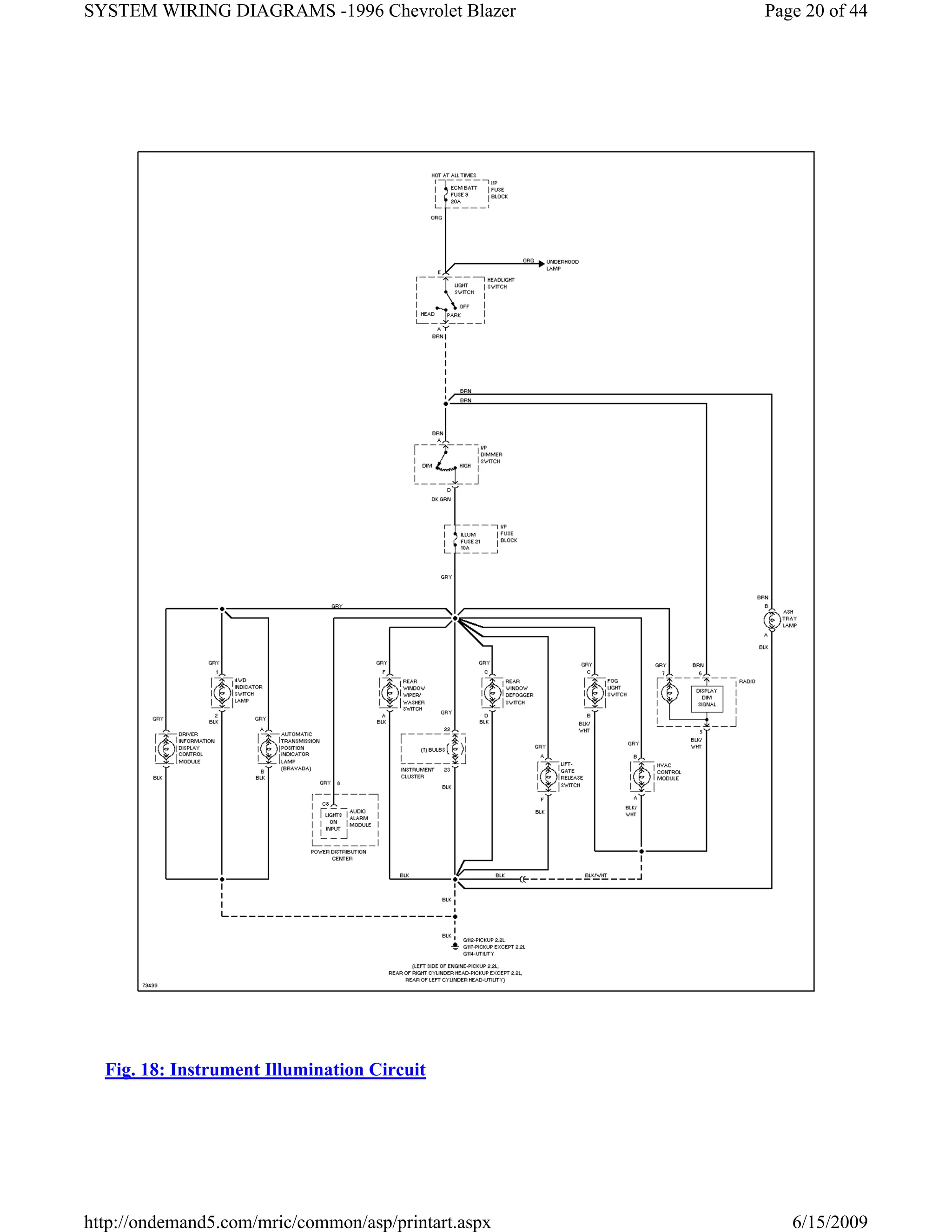 96 blazer all wiring diagrams PDF