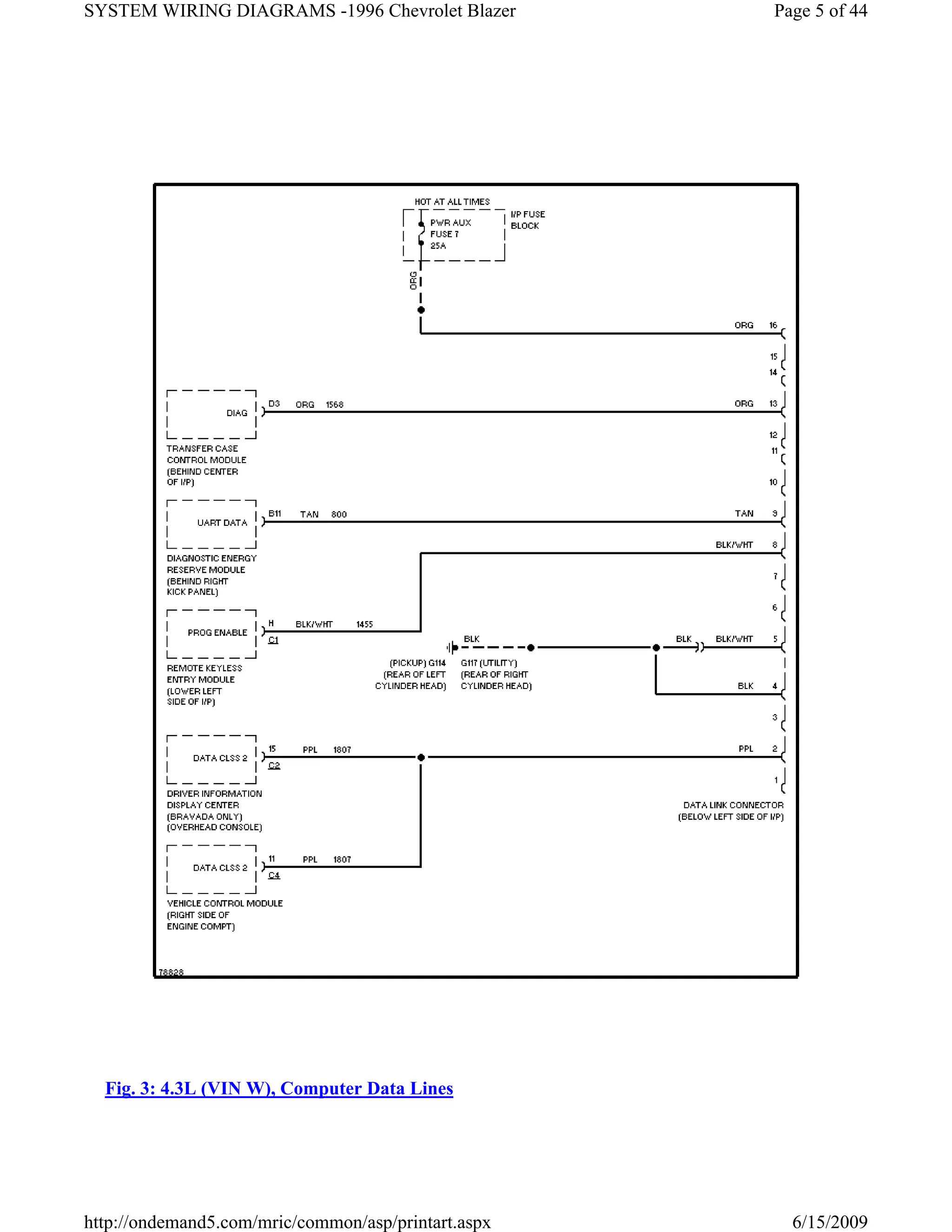 96 blazer all wiring diagrams PDF
