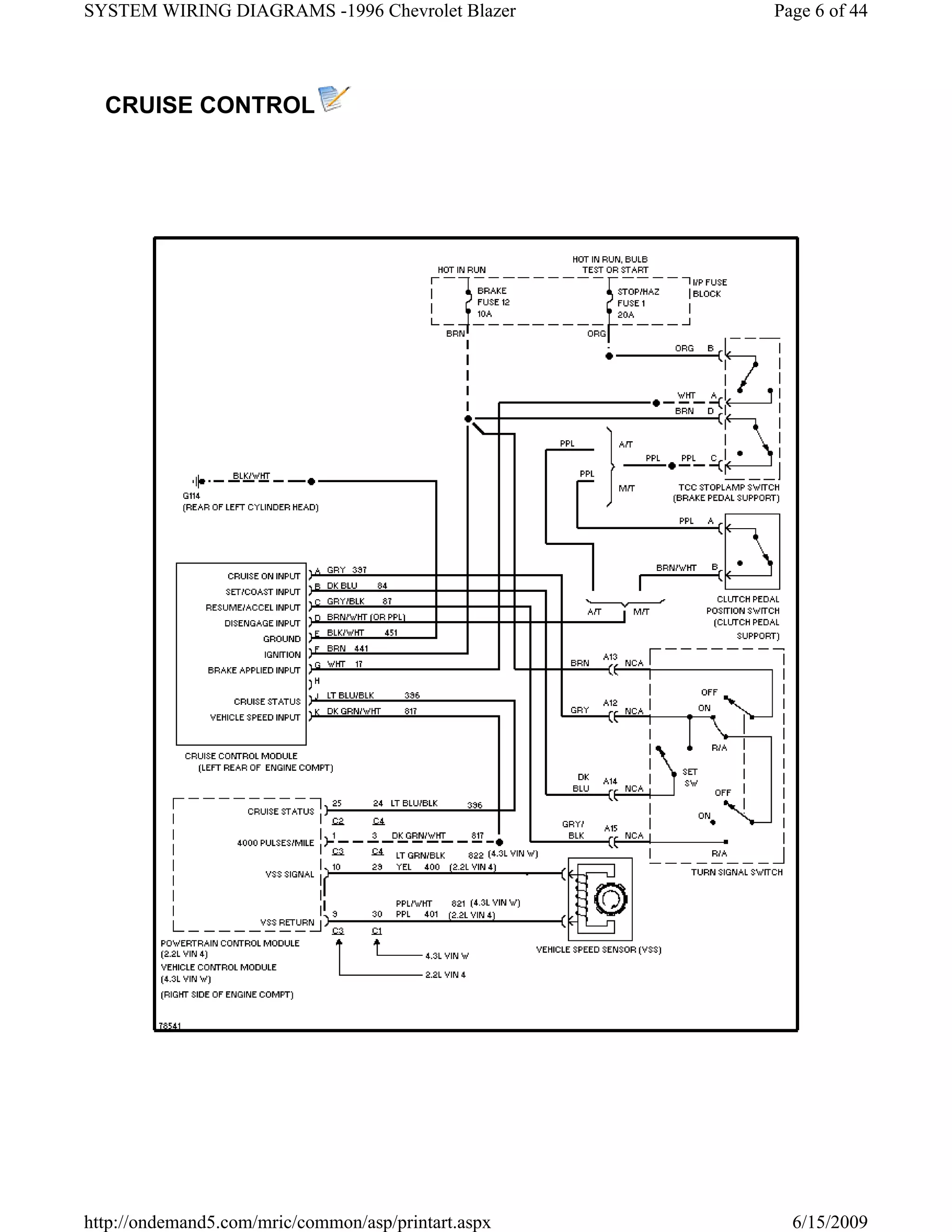 96 blazer all wiring diagrams PDF