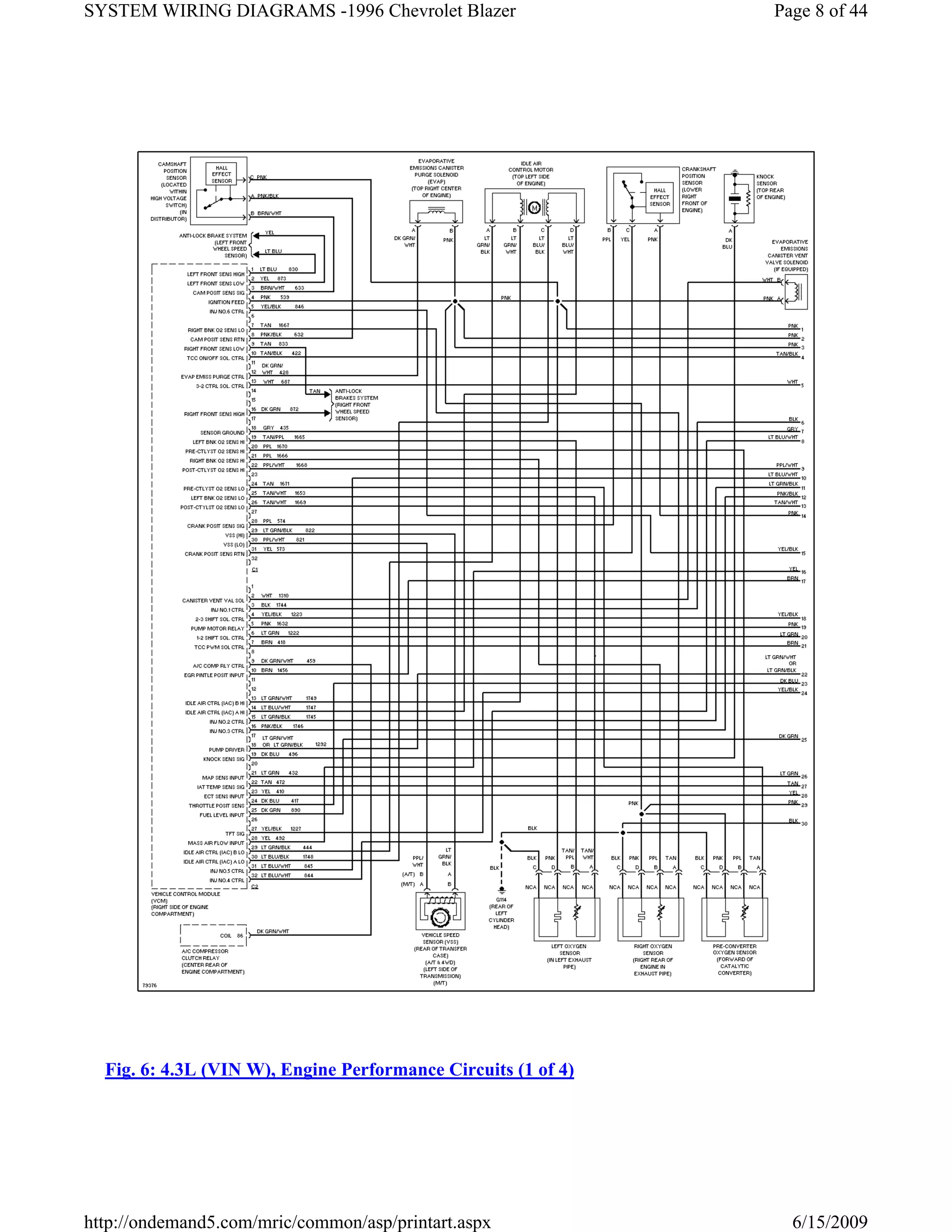 96 blazer all wiring diagrams PDF