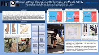 Effects of Stiffness Changes on Ankle Kinematics and Muscle Activity
Nicholas Bira, Julieth Ochoa, Cameron Arnett, Prof. Neville Hogan
Massachusetts Institute of Technology, Amgen Scholars Program, Hogan Lab
ABSTRACT
The human ankle is an essential aspect of human locomotion, and understanding the subtle nuances of
how the ankle behaves under different stressors is of interest to researchers studying locomotion. Previous
studies involving both single and multiple degrees of freedom have analyzed the mobility and motility of the
ankle in healthy individuals. This study aims to examine how different ankle stiffnesses affect gait. Individuals
with low mobility in the ankle (high stiffness) stride differently than people with high mobility, or poor
muscular control (low stiffness). We applied varying stiffnesses to healthy individuals during the walking cycle
to examine their responses and muscle activity. The results of these measurements will further define ankle
behavior and how various factors affect locomotion.
METHODS
Processing Raw Data Workflow
Anklebot
Butterworth
Filter
Segmentation
based on
knee angle
Averaging
and Stan.
Deviations
Zero data
using initial
values
EMG
Rectification
Running
Average
window
(200ms)
Segmentation
based on heel
strikes
Averaging
and Stan.
Devs.
Swing Phase
Swing Phase
Swing Phase
Stance Phase
Stance Phase
Stance Phase
Typical Knee Angle Stride Behavior Typical D/P Stride BehaviorTypical I/E Stride Behavior
• ~22 minutes of walking occurred at various stiffnesses: 1 min of
starting 0, 5 min at +40, 5 min at 0, 1 min at -5, 5 min at -10,
and another 5 min at 0.
• Data collected included knee angle, ankle inversion/eversion,
ankle dorsiflexion/plantarflexion, and EMG signals for the
Tibialis Anterior, Soleus, Gastrocnemius, and Peroneus Longus
(200Hz for Anklebot, 1kHz for EMGs).
• 2 Degrees of Freedom in the ankle examined: Inversion/Eversion
(I/E), and Dorsiflexion/Plantarflexion (D/P). Knee angles and lower
leg muscle EMGs were also examined.
• Mobile Anklebot setup for Overground Trials (on a 200m track)
Eversion Inversion Plantarflexion
Dorsiflexion
Anklebot actuators, with knee brace.
Kinematic data was collected from the
two actuators and potentiometer.
 
