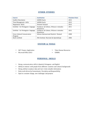 OTHER STUDIES
Course Institution Finished Date
Conflict Resolution ADEM-Oracle 2015
Time Management skills ADEM-Oracle 2015
Negotiation Skills Hewlett Packard 2012
Certified for Portuguese language Fundacao da Cultura, Difusao e estoudos
Brasileiros
2011
Certified for Portuguese language Fundacao da Cultura, Difusao e estoudos
Brasileiros
2011
Cross Cultural Comunication
Program
Idioma Internacional-Hewlett Packard 2008
Excel certified INA Instituto Nacional de Aprendizaje 2006
SYSTEM & TOOLS
 SAP Finance Application
 Microsoft Office 2013
 Taleo Human Resources
 GHRMS
PERSONAL SKILLS
 Strong communication skills in Spanish, Portuguese and English
 Ability to interact with people from different countries and cultural backgrounds
 Strong ability to analyze data and turn it into valuable information
 Daily work driven by Commitment, Discipline and Responsibility
 Open to constant change, new challenges and projects
 