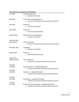 3
AndreaRussell
RESIDENCEYLEARNING EXPERIENCE ________________________________
June2014 EmergencyMedicine
 KathrynJostPharmD
May 2014 Clinical PharmacyManagement
 KathrynJost,PharmD andJenniferBonnell,PharmD
April 2014 Pediatrics
 KathrynJost,PharmD
March 2014 Critical Care
 JenniferBonnell,PharmD
February 2014 PharmacyPractice Management
 KathrynJost,PharmD
December 2013-
January 2014 InfectiousDisease
 KathrynJost,PharmD andLisa Neyens,PharmD,BCPS
November 2013 Cardiology
 KathrynJost,PharmD
October2013 Psychiatry
 JenniferBonnell,PharmD
August2013-
September2013 Internal Medicine
 KathrynJost,PharmD andAmberServatius,MD
July 2013-
June2014 Drug Information—Longitudinal Rotation
 KathrynJost,PharmD andJenniferBonnell,PharmD
July 2013-
June2014 Education—Longitudinal Rotation
 KathrynJost,PharmD andJenniferBonnell,PharmD
July 2013-
June2014 Distribution—Longitudinal Rotation
 KathrynJost,PharmD andJenniferBonnell,PharmD
July 2013-
June2014 ResidencyProjectExperience—Longitudinal Rotation
 KathrynJost,PharmD andJenniferBonnell,PharmD
 