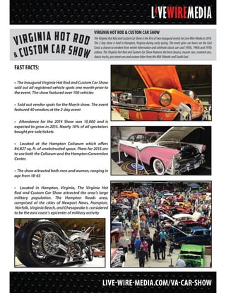 VIRGINIA HOT ROD & CUSTOM CAR SHOW
TheVirginiaHotRodandCustomCarShowisthefirstoftwoinauguraleventsforLiveWireMediain2014.
The 2-day show is held in Hampton, Virginia during early spring. The event gives car lovers on the East
Coast a chance to awaken from winter hibernation and celebrate classic cars and 1950s, 1960s and 1970s
culture. The Virginia Hot Rod and Custom Car Show features the best classics, muscle cars, restored cars,
classictrucks,prostreetcarsandcustombikesfromtheMid-AtlanticandSouthEast.
FAST FACTS:
• The Inaugural Virginia Hot Rod and Custom Car Show
sold out all registered vehicle spots one month prior to
the event. The show featured over 100 vehicles
• Sold out vendor spots for the March show. The event
featured 40 vendors at the 2-day event
• Attendance for the 2014 Show was 10,000 and is
expected to grow in 2015. Nearly 10% of all spectators
bought pre-sale tickets
• Located at the Hampton Coliseum which offers
84,827 sq. ft. of unobstructed space. Plans for 2015 are
to use both the Coliseum and the Hampton Convention
Center.
• The show attracted both men and women, ranging in
age from 18-65
• Located in Hampton, Virginia, The Virginia Hot
Rod and Custom Car Show attracted the area’s large
military population. The Hampton Roads area,
comprised of the cities of Newport News, Hampton,
Norfolk, Virginia Beach, and Chesapeake is considered
to be the east coast’s epicenter of military activity
LIVE-WIRE-MEDIA.COM/VA-CAR-SHOW
 