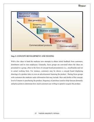 Industrial Internship Report | PDF