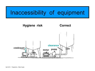 April 2015 Prepared by : Rahul Gupta
Inaccessibility of equipmentInaccessibility of equipment
clearance
pumpmotor
condensa...