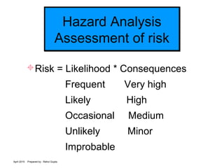 April 2015 Prepared by : Rahul Gupta
Hazard Analysis
Assessment of risk
Hazard Analysis
Assessment of risk
Risk = Likelih...