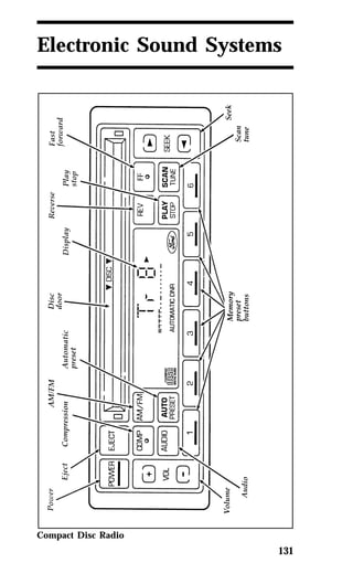 Electronic Sound Systems 
131 
Compact Disc Radio 
 