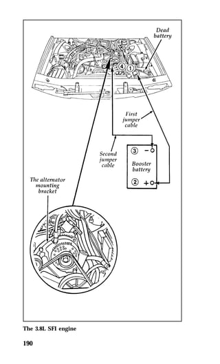 The 3.8L SFI engine 
190 
 