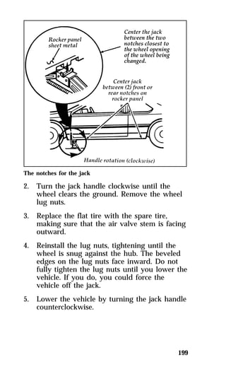 199 
The notches for the jack 
2. Turn the jack handle clockwise until the 
wheel clears the ground. Remove the wheel 
lug nuts. 
3. Replace the flat tire with the spare tire, 
making sure that the air valve stem is facing 
outward. 
4. Reinstall the lug nuts, tightening until the 
wheel is snug against the hub. The beveled 
edges on the lug nuts face inward. Do not 
fully tighten the lug nuts until you lower the 
vehicle. If you do, you could force the 
vehicle off the jack. 
5. Lower the vehicle by turning the jack handle 
counterclockwise. 
 