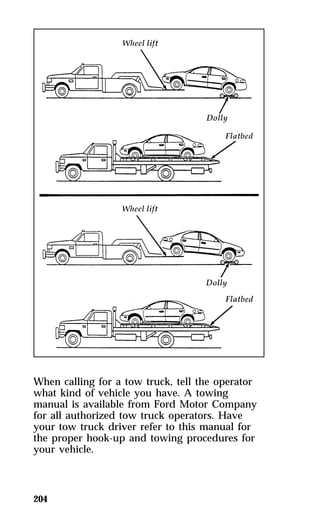 When calling for a tow truck, tell the operator 
what kind of vehicle you have. A towing 
manual is available from Ford Motor Company 
for all authorized tow truck operators. Have 
your tow truck driver refer to this manual for 
the proper hook-up and towing procedures for 
your vehicle. 
204 
 