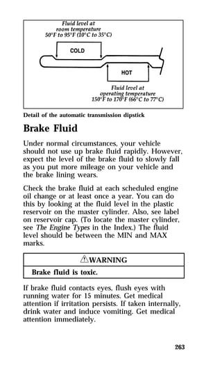 Detail of the automatic transmission dipstick 
Brake Fluid 
Under normal circumstances, your vehicle 
should not use up brake fluid rapidly. However, 
expect the level of the brake fluid to slowly fall 
as you put more mileage on your vehicle and 
the brake lining wears. 
Check the brake fluid at each scheduled engine 
oil change or at least once a year. You can do 
this by looking at the fluid level in the plastic 
reservoir on the master cylinder. Also, see label 
on reservoir cap. (To locate the master cylinder, 
see The Engine Types in the Index.) The fluid 
level should be between the MIN and MAX 
marks. 
263 
RWARNING 
Brake fluid is toxic. 
If brake fluid contacts eyes, flush eyes with 
running water for 15 minutes. Get medical 
attention if irritation persists. If taken internally, 
drink water and induce vomiting. Get medical 
attention immediately. 
 