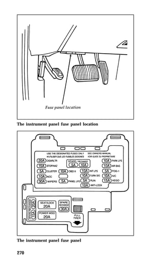 The instrument panel fuse panel location 
The instrument panel fuse panel 
270 
 