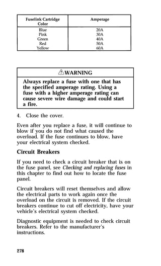 278 
RWARNING 
Always replace a fuse with one that has 
the specified amperage rating. Using a 
fuse with a higher amperage rating can 
cause severe wire damage and could start 
a fire. 
4. Close the cover. 
Even after you replace a fuse, it will continue to 
blow if you do not find what caused the 
overload. If the fuse continues to blow, have 
your electrical system checked. 
Circuit Breakers 
If you need to check a circuit breaker that is on 
the fuse panel, see Checking and replacing fuses in 
this chapter to find out how to locate the fuse 
panel. 
Circuit breakers will reset themselves and allow 
the electrical parts to work again once the 
overload on the circuit is removed. If the circuit 
breakers continue to cut off electricity, have your 
vehicle’s electrical system checked. 
Diagnostic equipment is needed to check circuit 
breakers. Refer to the manufacturer’s 
instructions. 
 