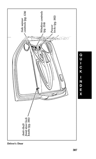 307 
Driver’s Door 
 