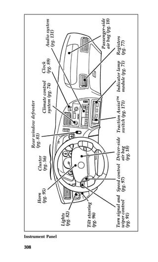 Instrument Panel 
308 
 