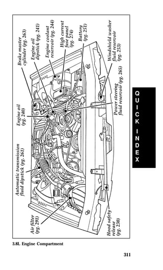 311 
3.8L Engine Compartment 
 