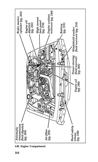 4.6L Engine Compartment 
312 
 