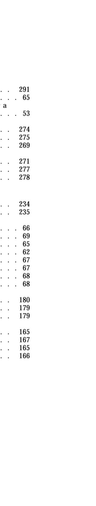 . . 291 
. . . 65 
after a 
. . . 53 
. . 274 
. . 275 
. . 269 
. . 271 
. . 277 
. . 278 
. . 234 
. . 235 
. . . 66 
. . . 69 
. . . 65 
. . . 62 
. . . 67 
. . . 67 
. . . 68 
. . . 68 
. . 180 
. . 179 
. . 179 
. . 165 
. . 167 
. . 165 
. . 166 
 