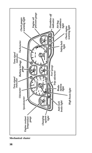 Mechanical cluster 
56 
 