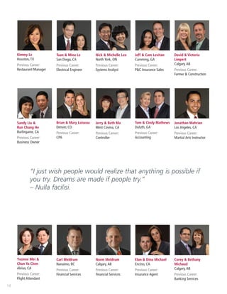 14
Kimmy Le
Houston, TX
Previous Career:
Restaurant Manager
Tuan  Mina Le
San Diego, CA
Previous Career:
Electrical Engineer
Nick  Michelle Lee
North York, ON
Previous Career:
Systems Analyst
Jeff  Cam Levitan
Cumming, GA
Previous Career:
PC Insurance Sales
David  Victoria
Limpert
Calgary, AB
Previous Career:
Farmer  Construction
Sandy Liu 
Run Chang He
Burlingame, CA
Previous Career:
Business Owner
Brian  Mary Loiseau
Denver, CO
Previous Career:
CPA
Jerry  Beth Ma
West Covina, CA
Previous Career:
Controller
Tom  Cindy Mathews
Duluth, GA
Previous Career:
Accounting
Jonathan Mehrian
Los Angeles, CA
Previous Career:
Martial Arts Instructor
Yvonne Mei 
Chun Ya Chen
Alviso, CA
Previous Career:
Flight Attendant
Carl Meldrum
Nanaimo, BC
Previous Career:
Financial Services
Norm Meldrum
Calgary, AB
Previous Career:
Financial Services
Elan  Dina Michael
Encino, CA
Previous Career:
Insurance Agent
Corey  Bethany
Michaud
Calgary, AB
Previous Career:
Banking Services
“I just wish people would realize that anything is possible if
you try. Dreams are made if people try.”
– Nulla facilisi.
 