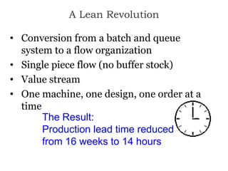 A Lean Revolution
• Conversion from a batch and queue
system to a flow organization
• Single piece flow (no buffer stock)
• Value stream
• One machine, one design, one order at a
time
The Result:
Production lead time reduced
from 16 weeks to 14 hours
 