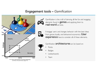Engagement tools – Gamification
Gamification is the craft of deriving all the fun and engaging
elements found in games and applying them to
real-word services.
It engage users and changes behavior with the best ideas
from games, loyalty and behavioral economics. User
experience have to consider all of these elements.
Gamification architecturescan be based on:
• Points
• Badges
• Ledearboards
• Team
 