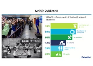 Mobile Addiction
 