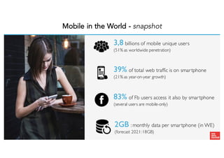 Mobile in the World - snapshot
3,8 billions of mobile unique users
(51% as worldwide penetration)
39% of total web traffic is on smartphone
(21% as year-on-year growth)
83% of Fb users access it also by smartphone
(several users are mobile-only)
2GB : monthly data per smartphone (in WE)
(forecast 2021:18GB)
 